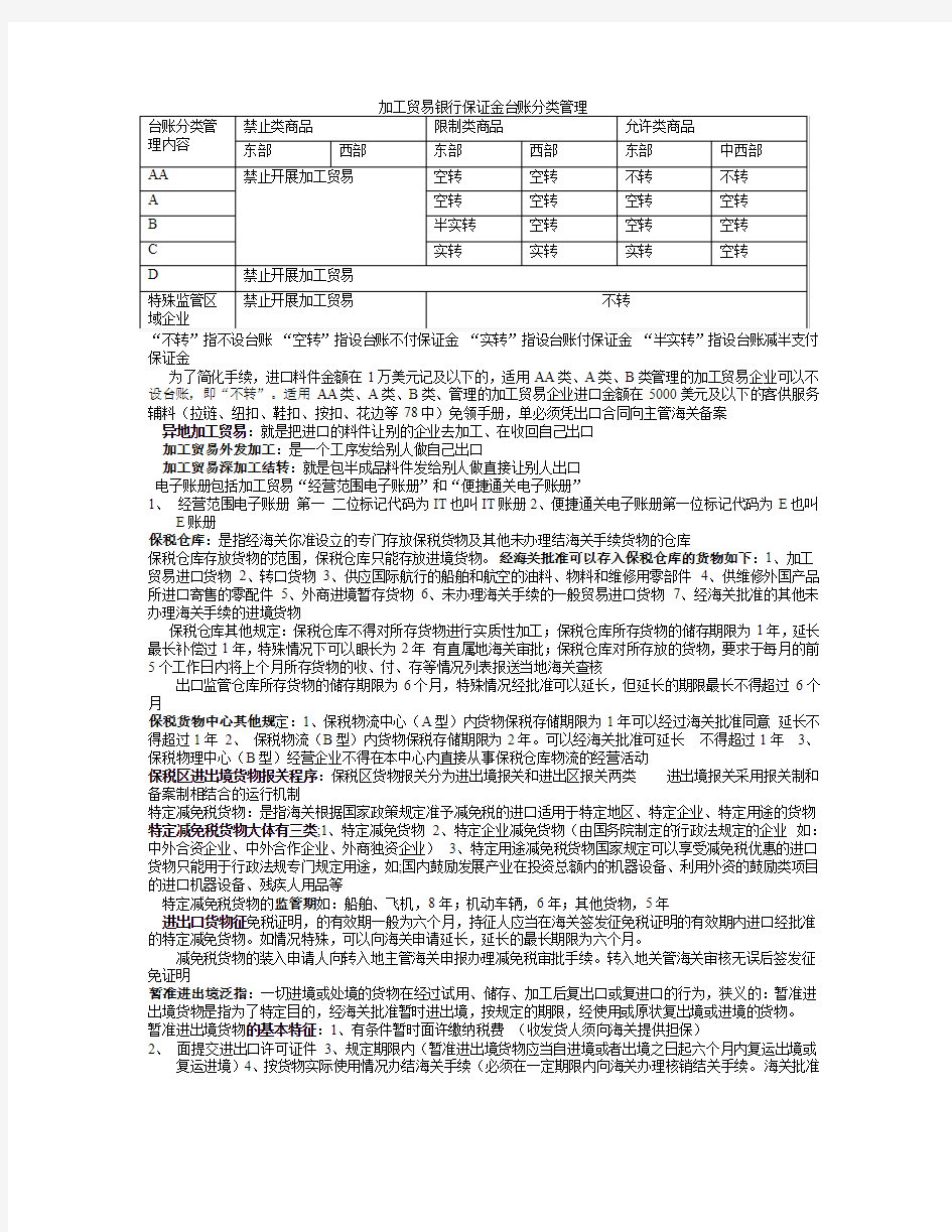 报关实务重点汇总