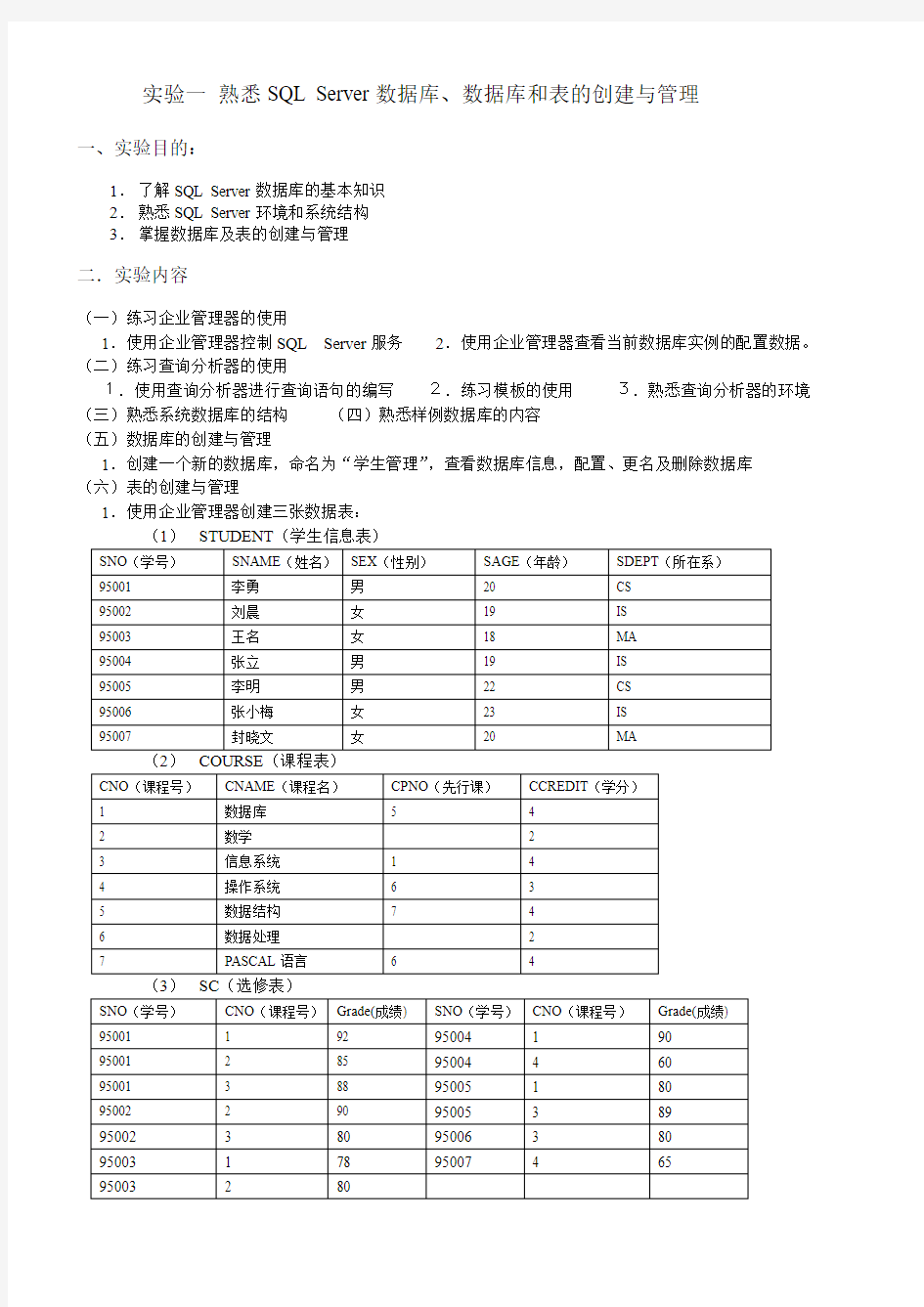 数据库 熟悉SQL Server数据库、数据库和表的创建与管理