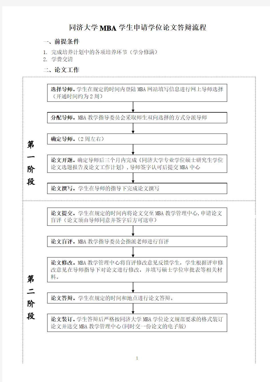 论文答辩流程图