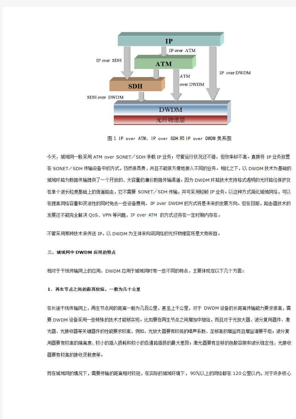 DWDM技术在城域网上的应用