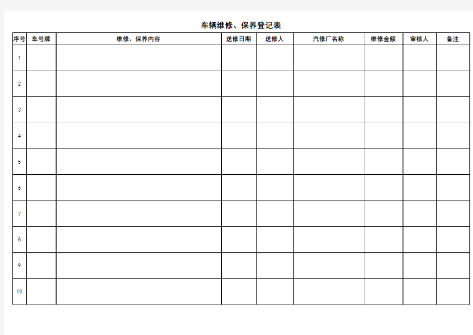 车辆维修、保养登记表