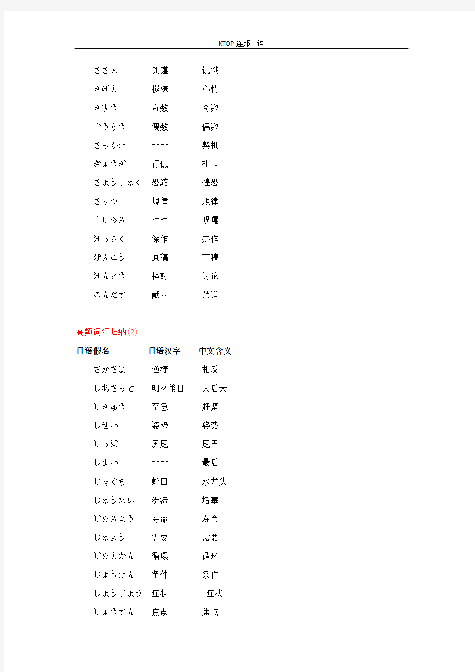 日语考级词汇