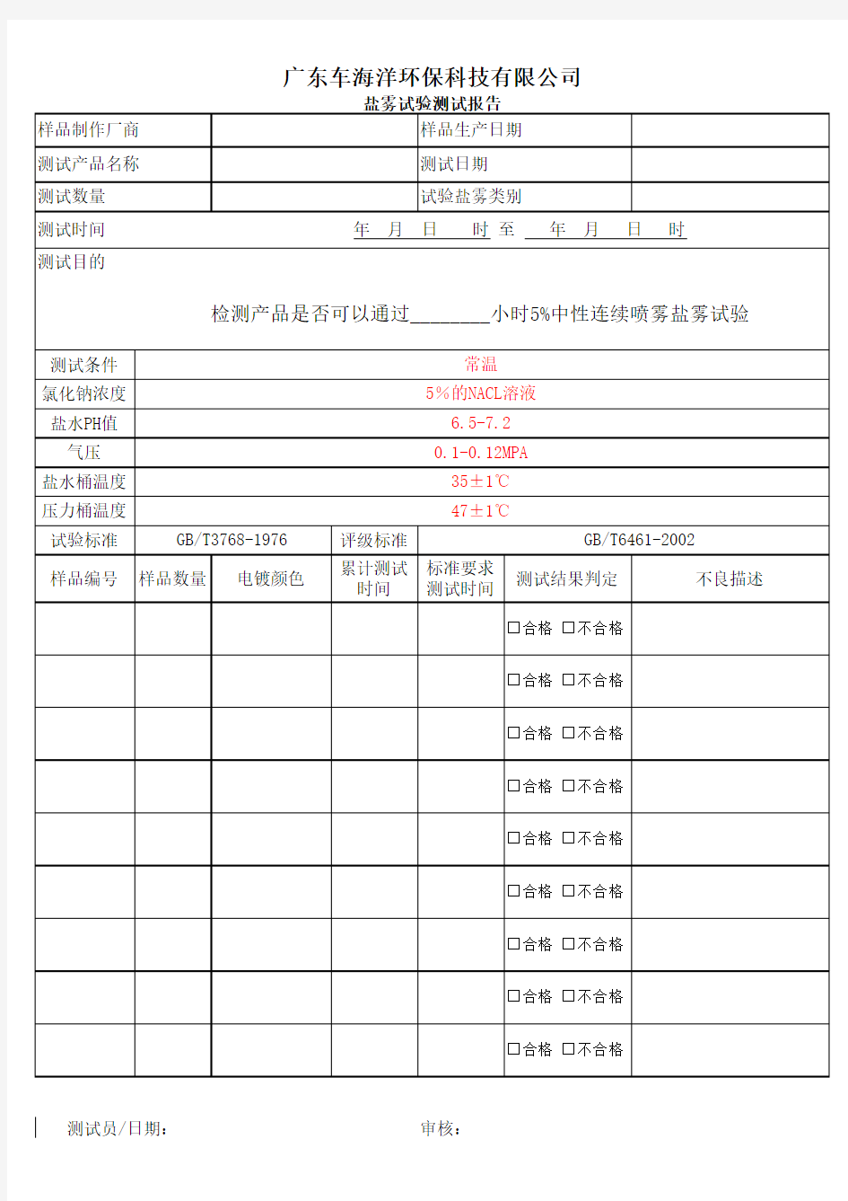 盐雾试验测试报告格式