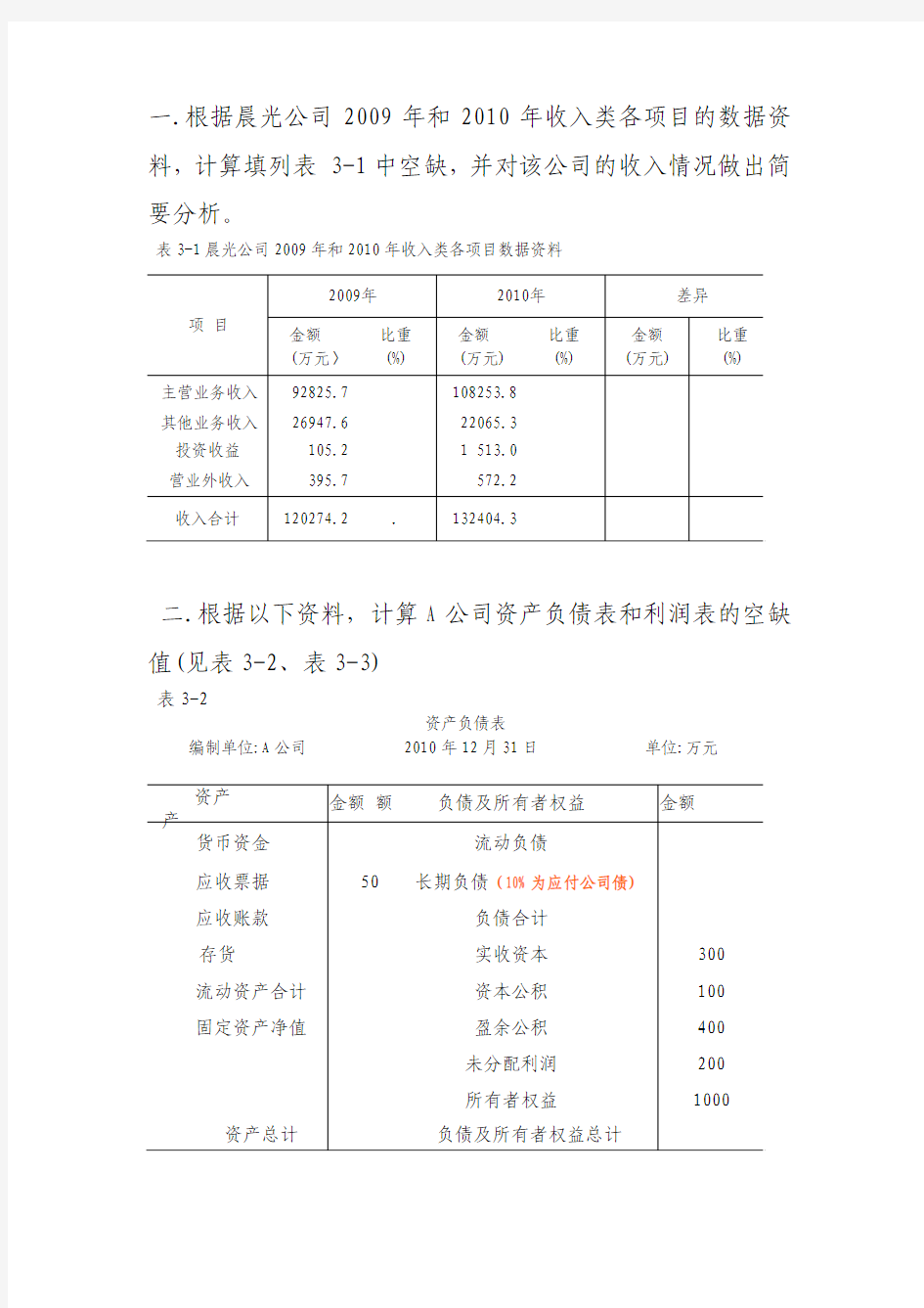 利润表分析练习