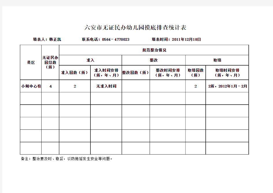 无证幼儿园摸底排查登记表2