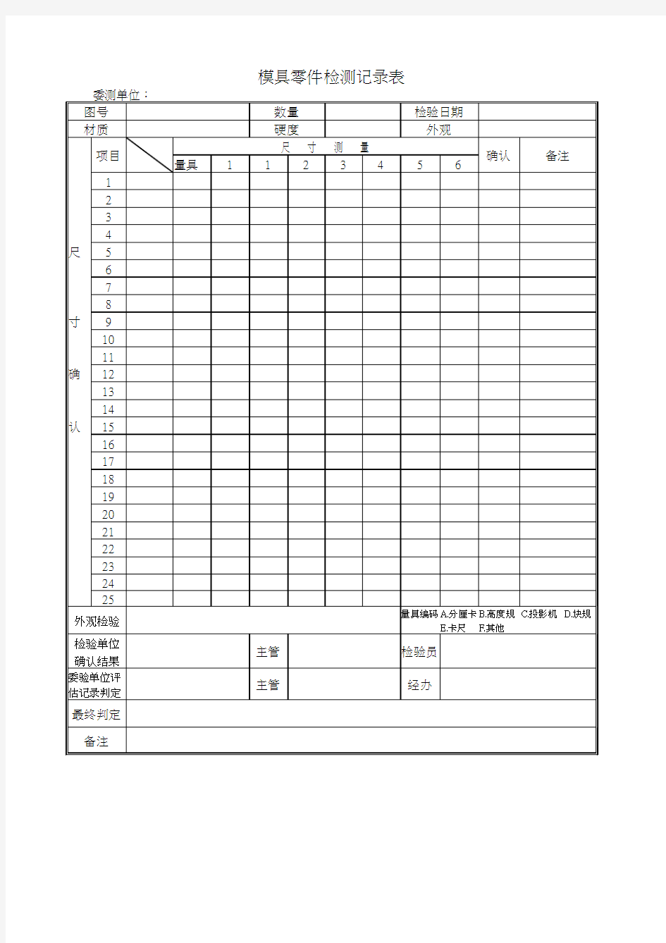 模具零件检测记录表