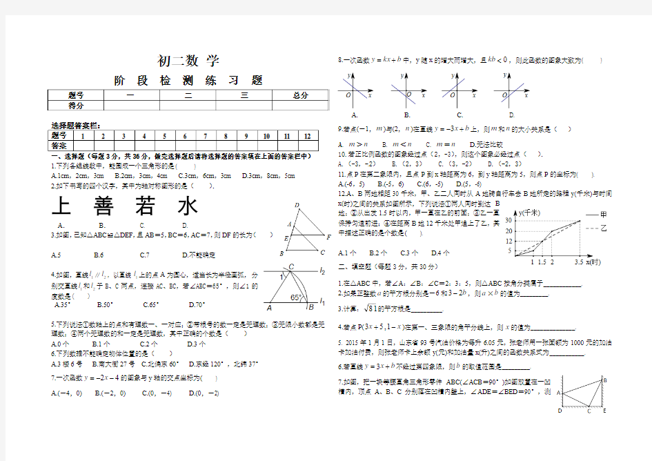 2014-2015初二数学期末试题(鲁教版)