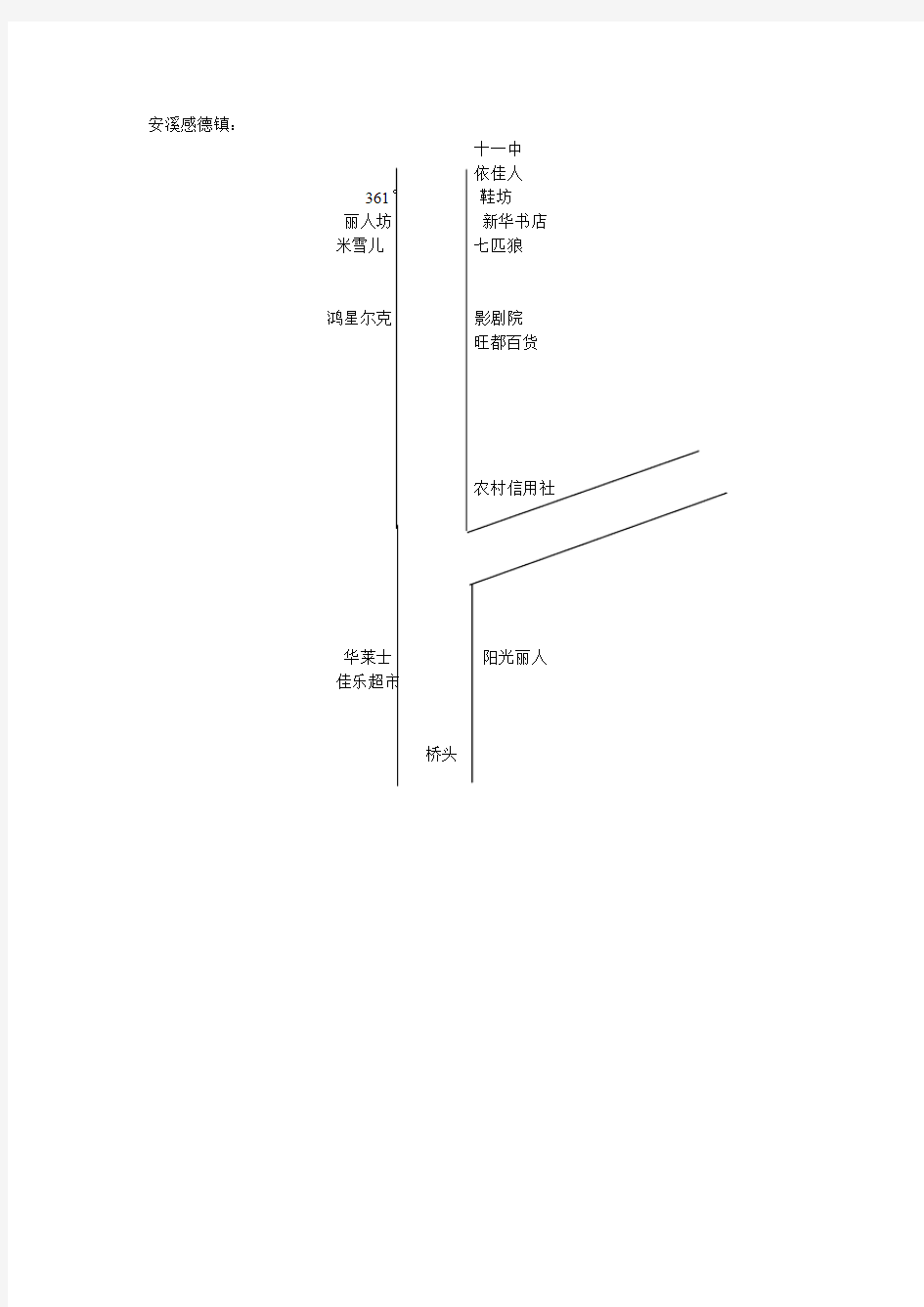 安溪感德镇-地图