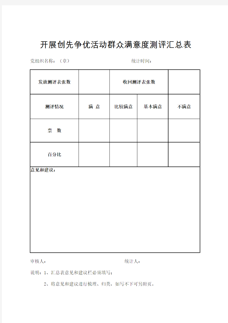 开展创先争优活动群众满意度测评表