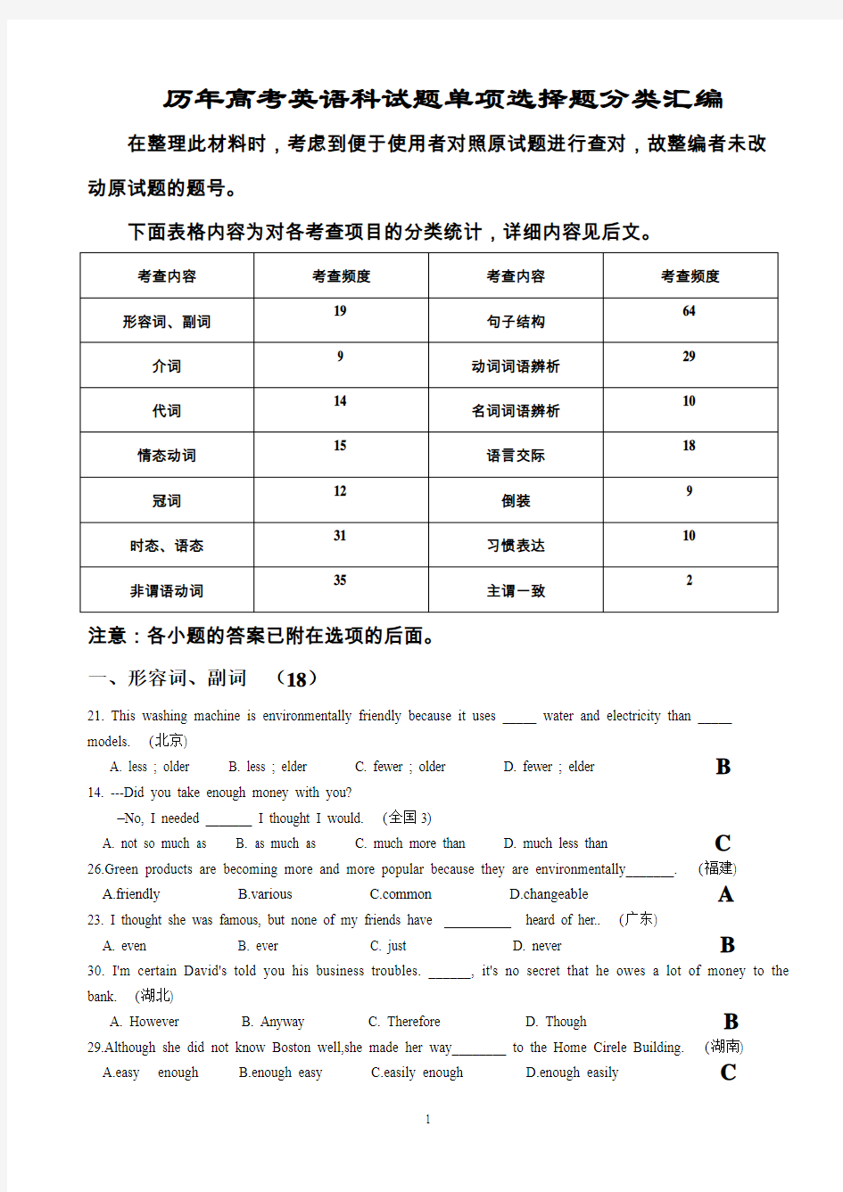 高考英语 试题单项选择题 分类汇编