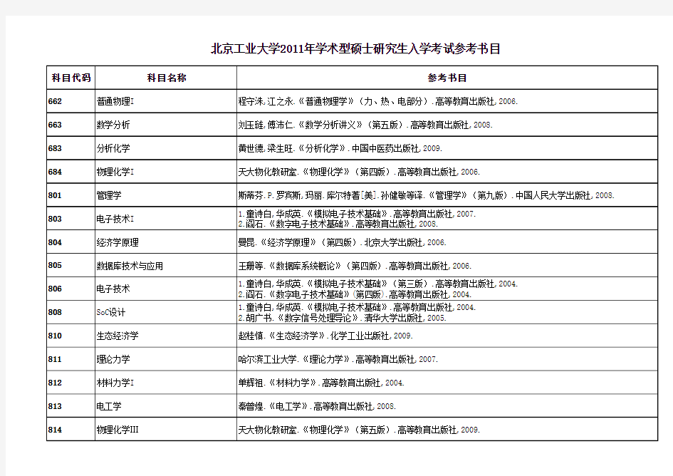 北京工业大学_参考书目