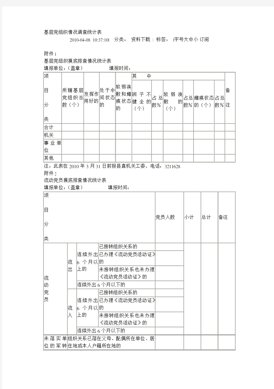 基层党组织情况调查统计表