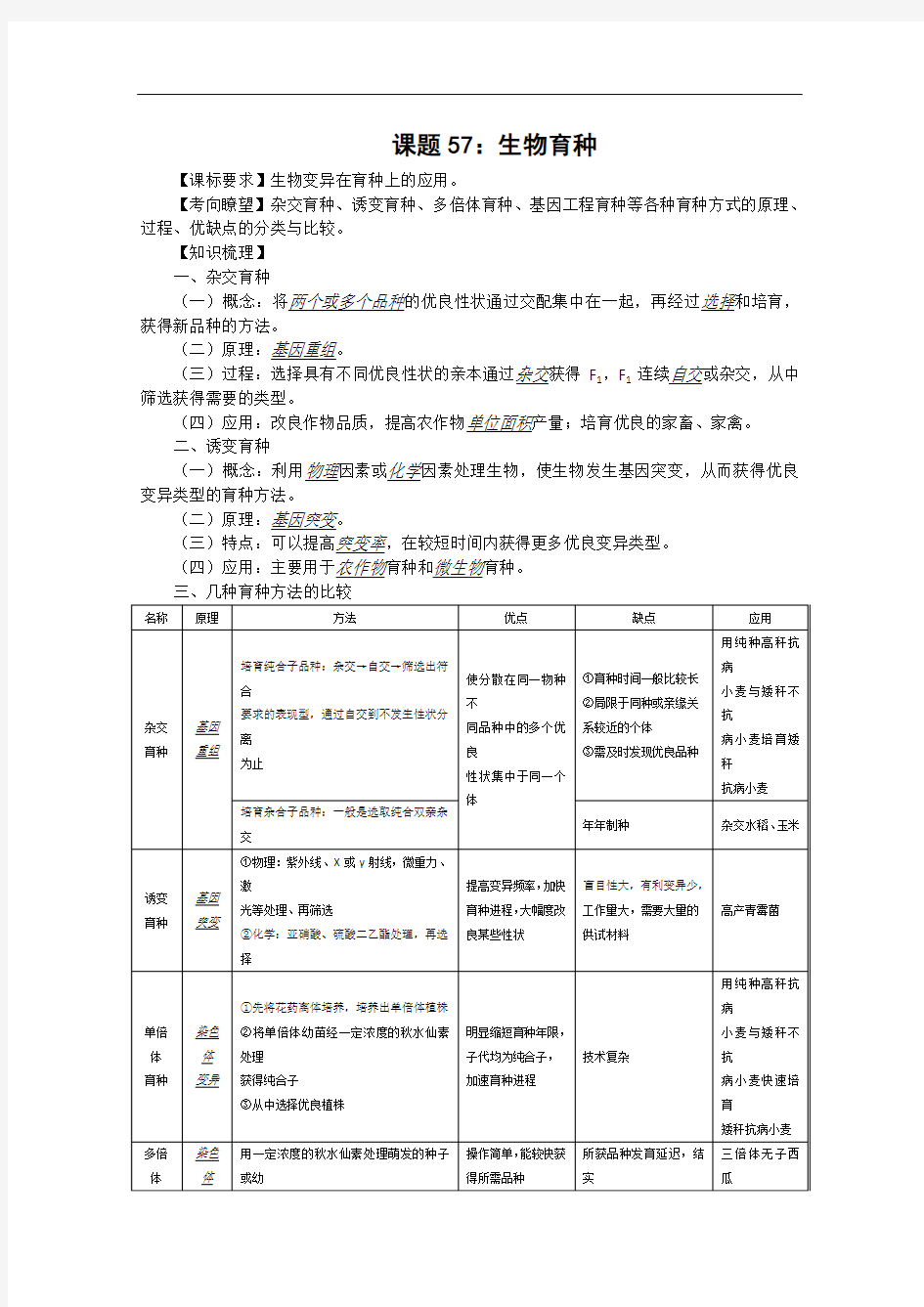 高中生物复习精讲精练(课题57)：生物育种