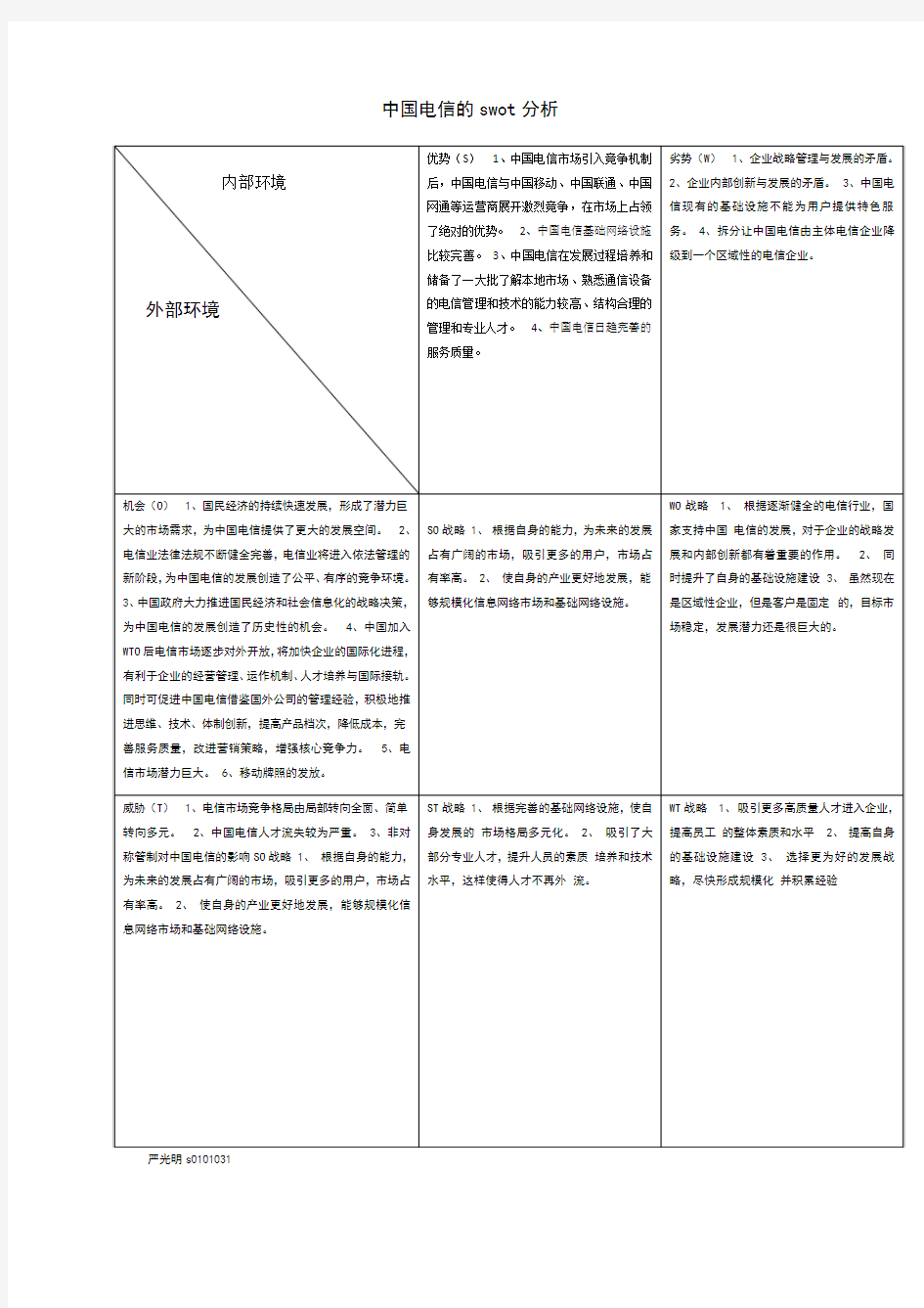 中国电信swot分析