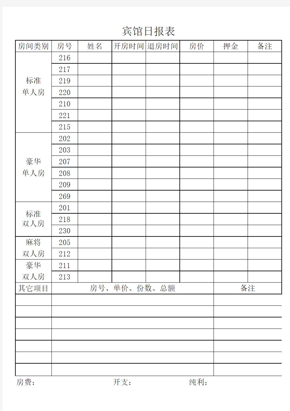 宾馆日报表