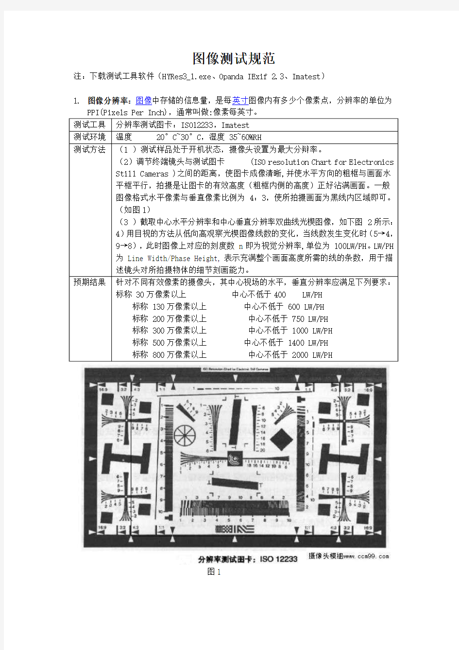 图像评价工具与方法