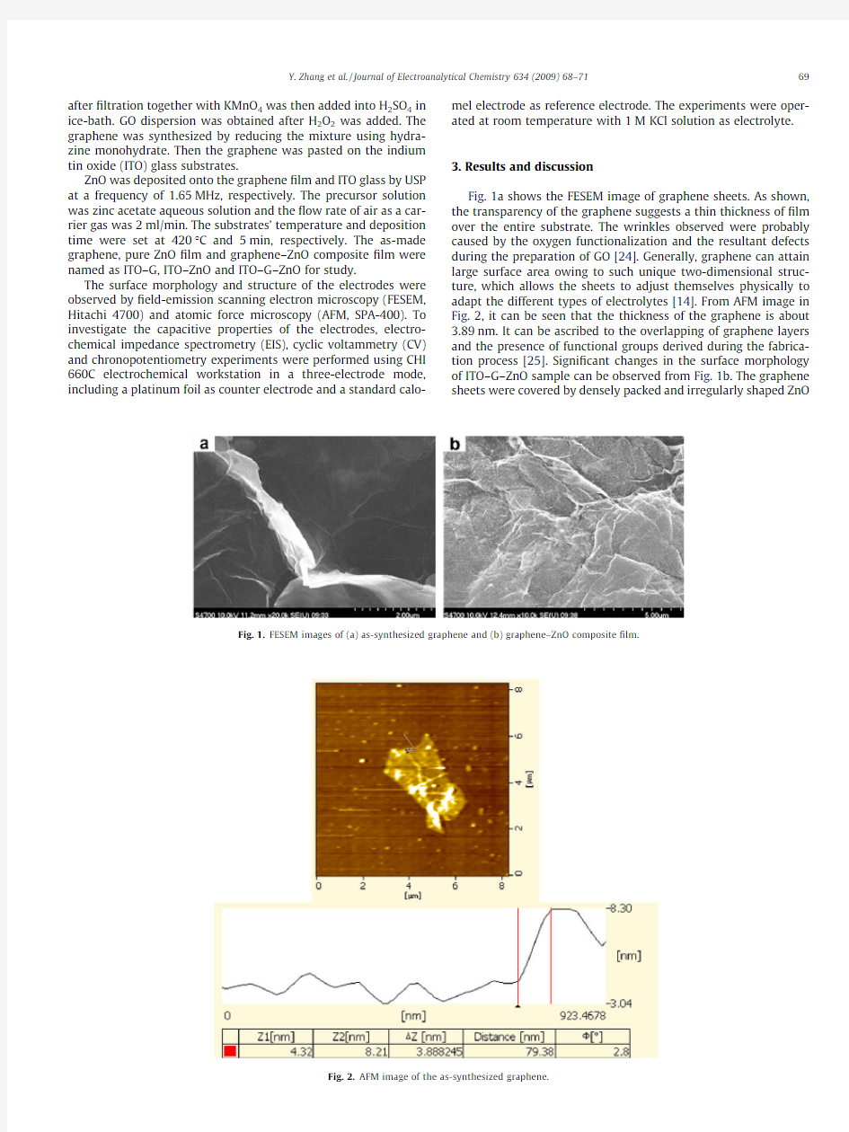 Capacitive behavior of graphene–ZnO composite film for supercapacitors