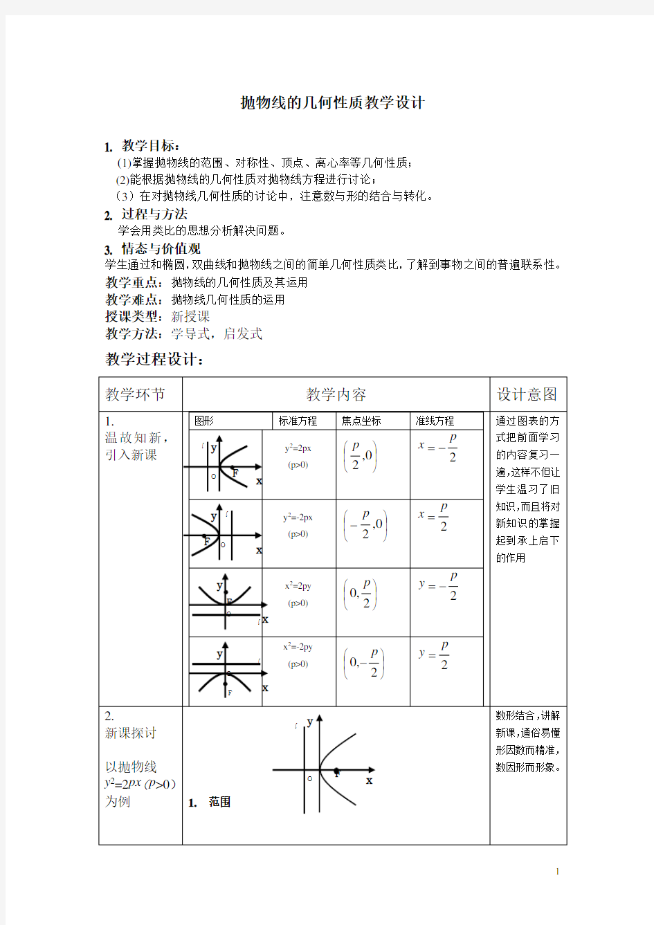 抛物线的几何性质教案