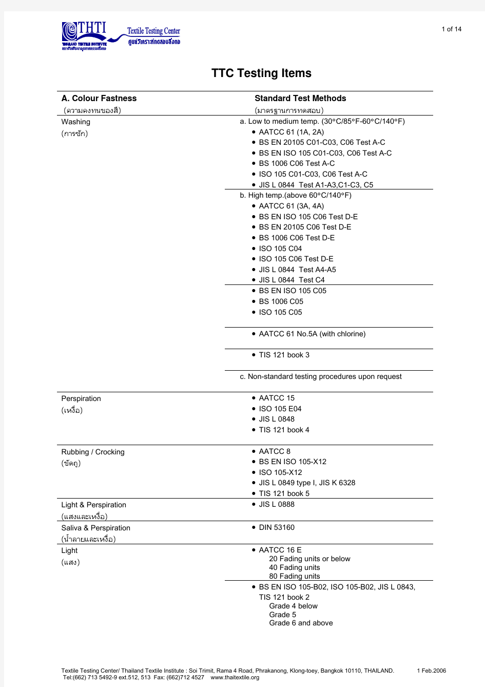 纺织品相关的检测标准(英文版)