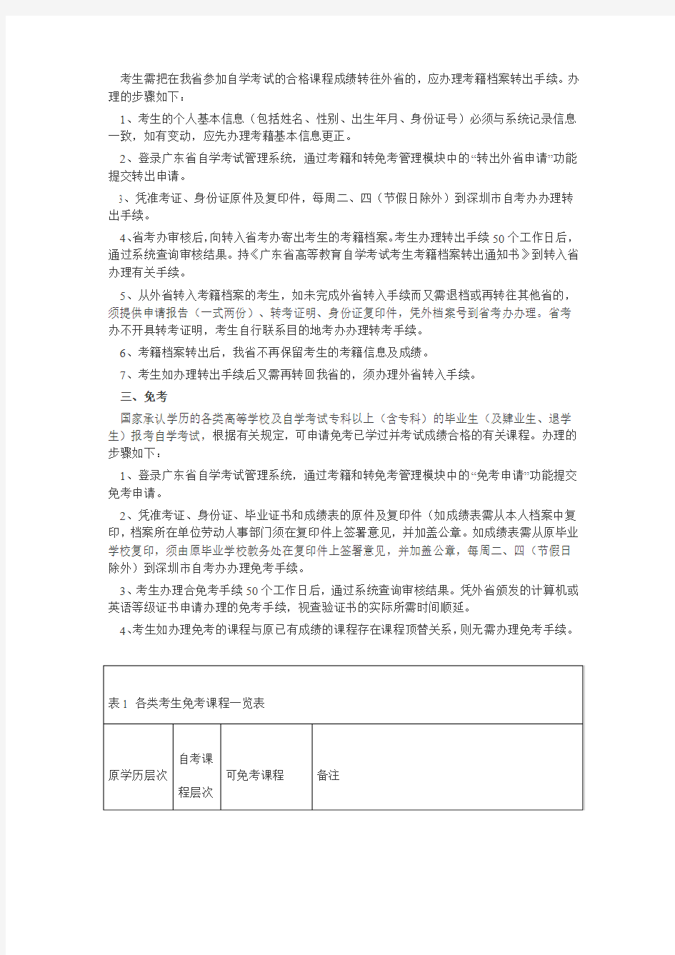 广东省自学考试管理系统办理自考转考、免考方法