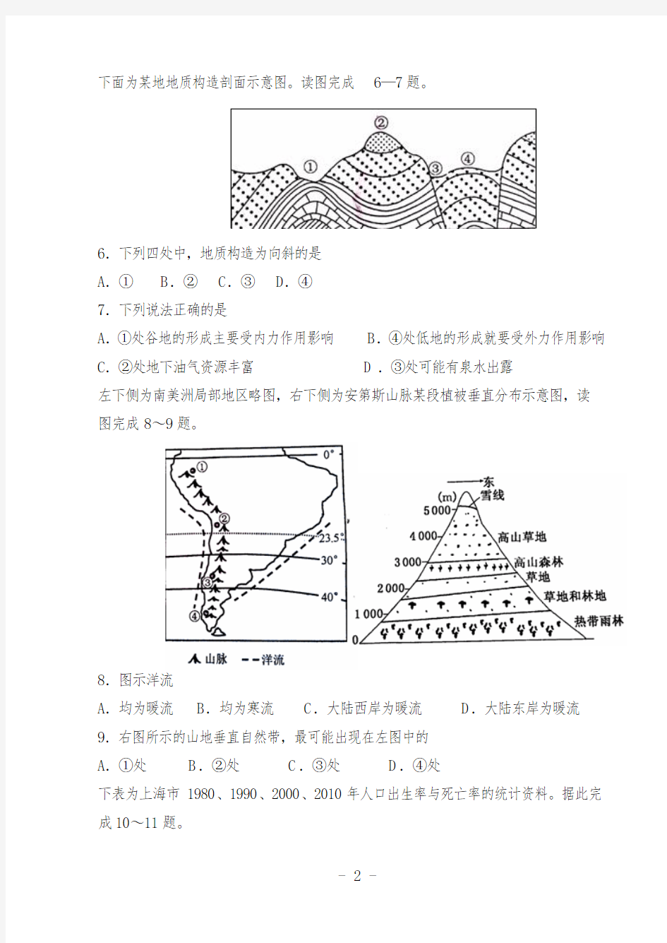 2015年地理学业水平考试试题及答案