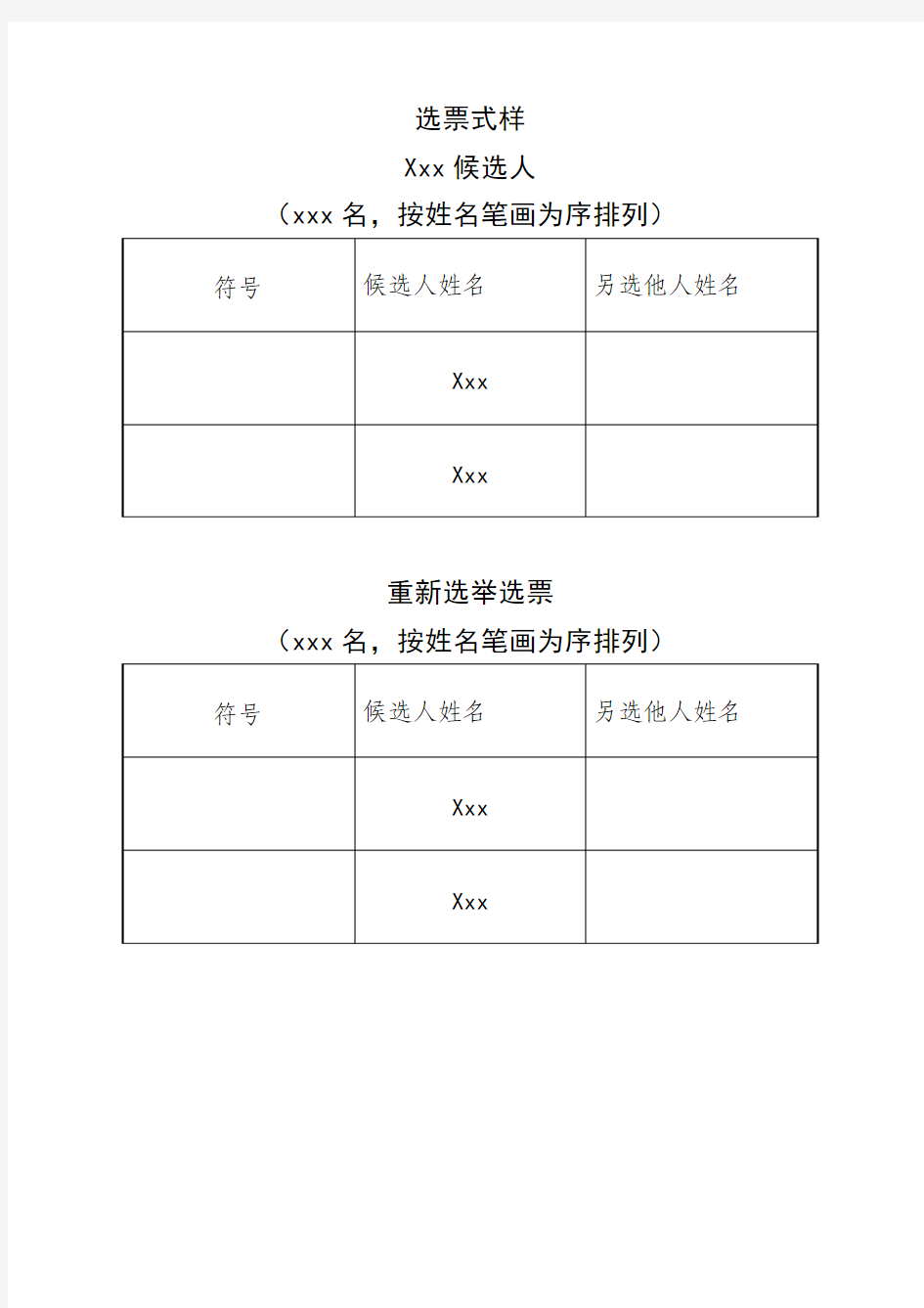 各类选票式样