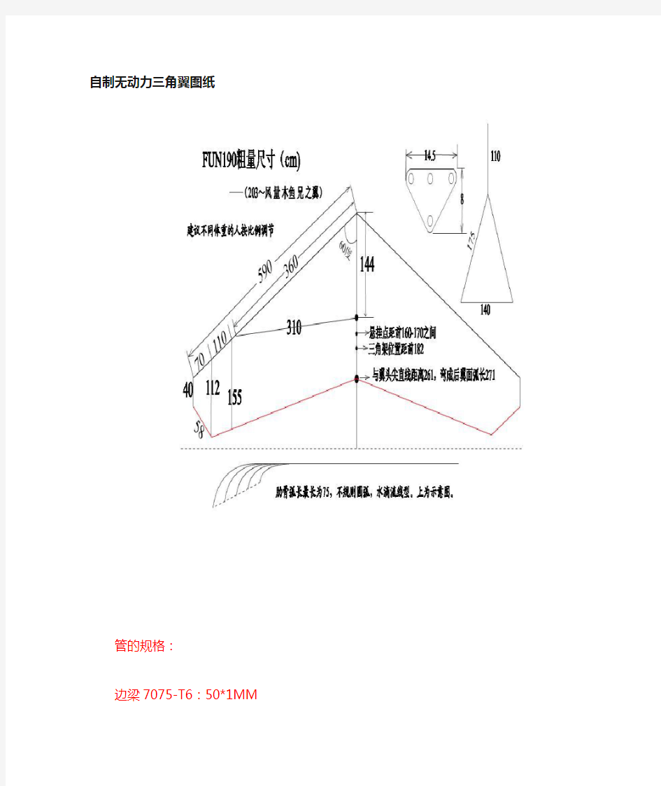 三角翼制作基础