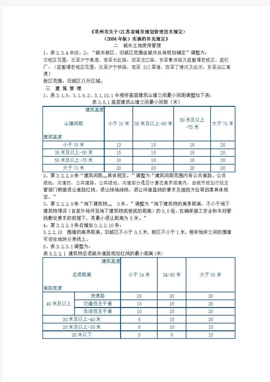 常州市关于《江苏省城市规划管理技术规定》(2004年版)实施的补充规定