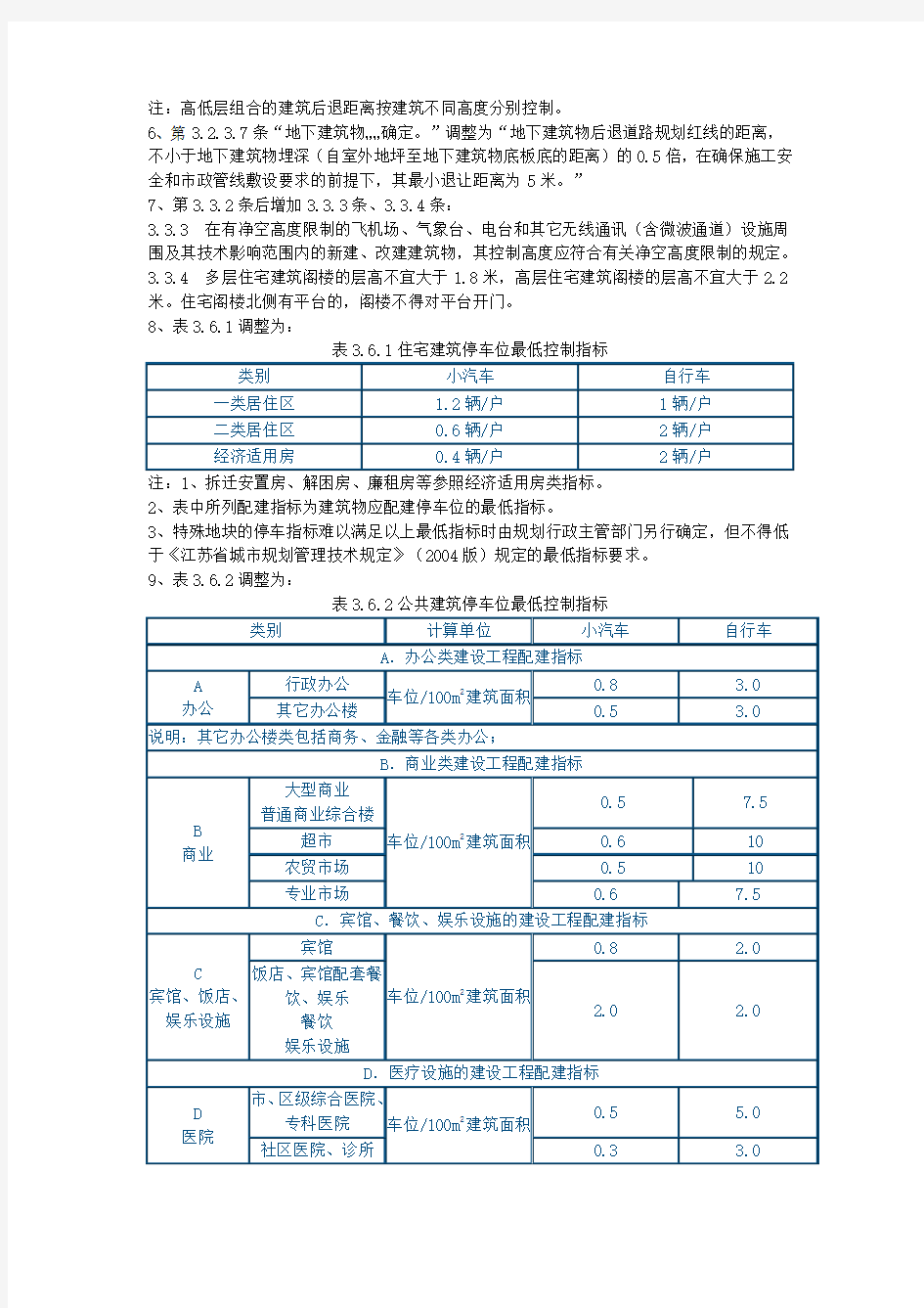 常州市关于《江苏省城市规划管理技术规定》(2004年版)实施的补充规定