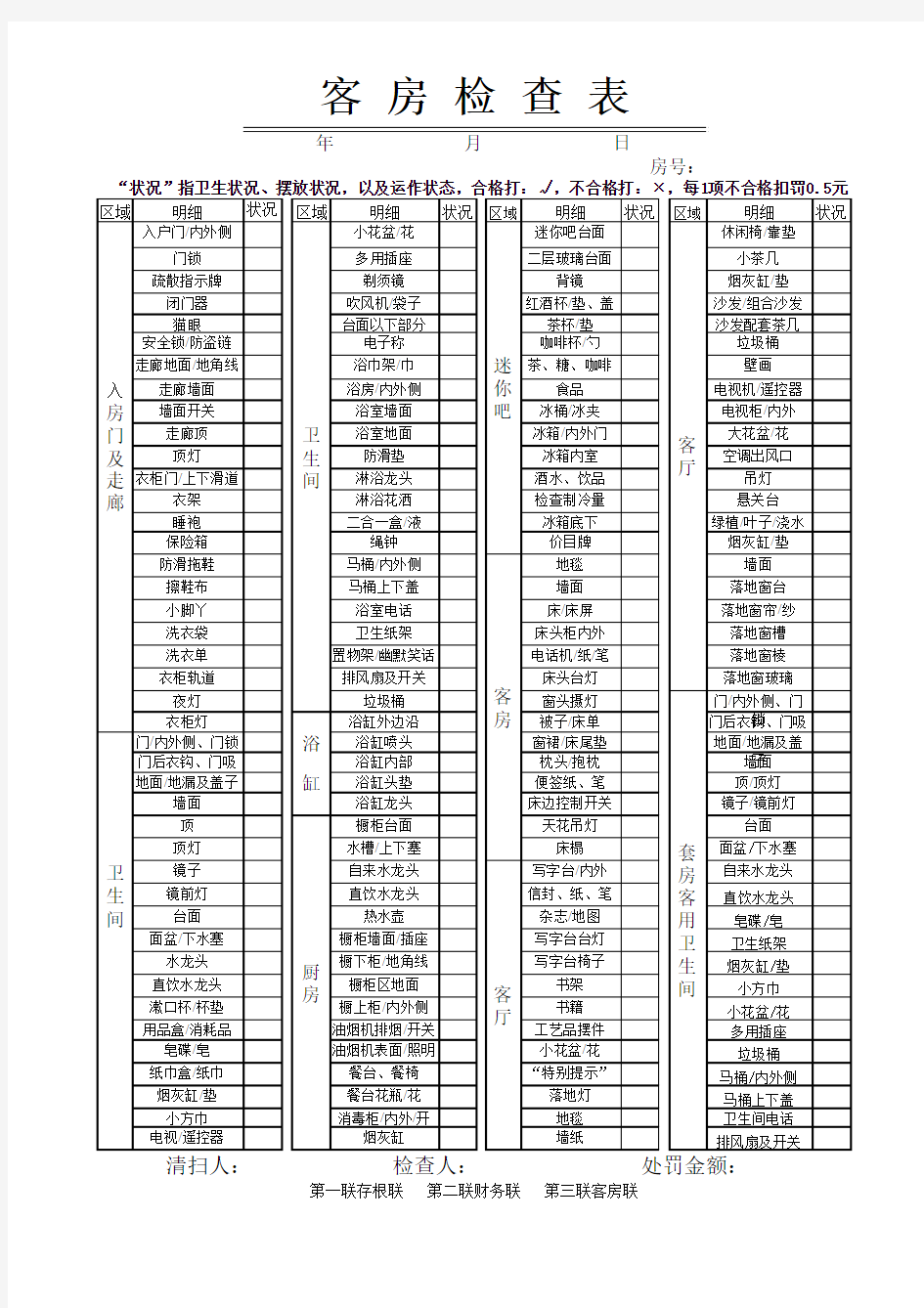 酒店客房检查表