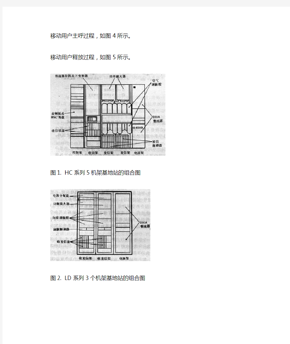 移动通信基地站(BS)基础知识