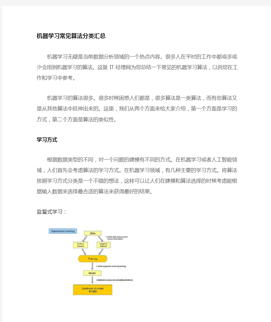 机器学习常见算法分类