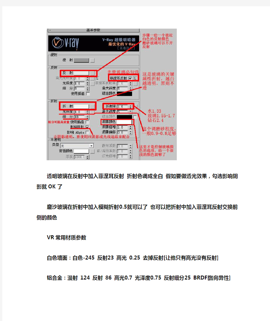 VR渲染参数设置