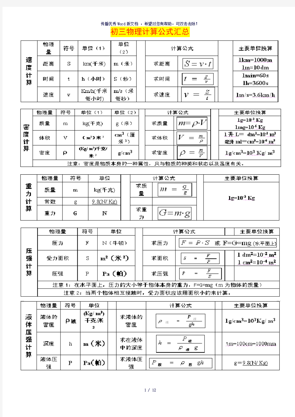 初三物理计算公式汇总