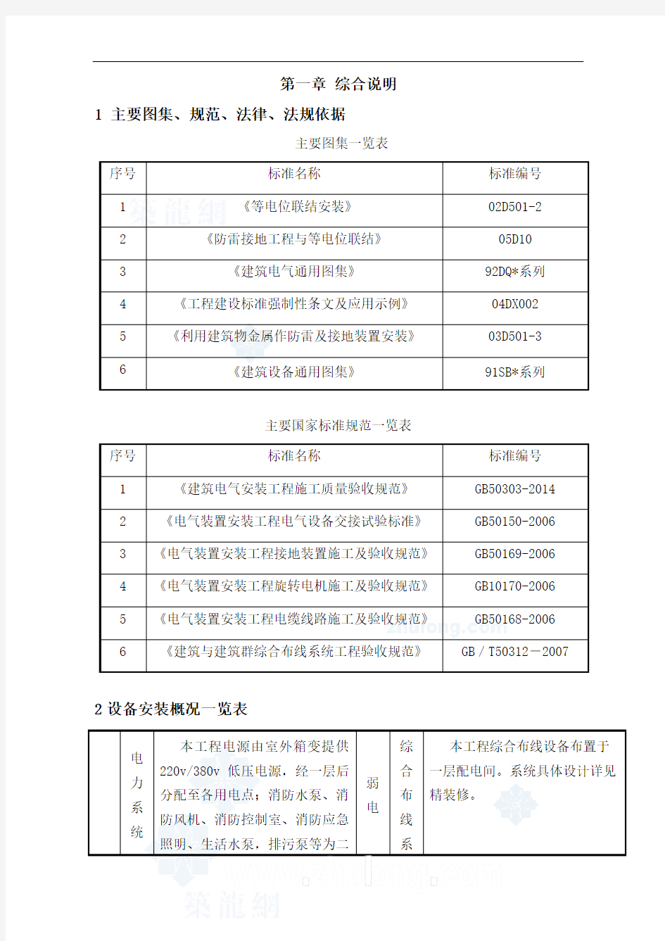 电气施工技术方案(史上最全面的、最完整的)