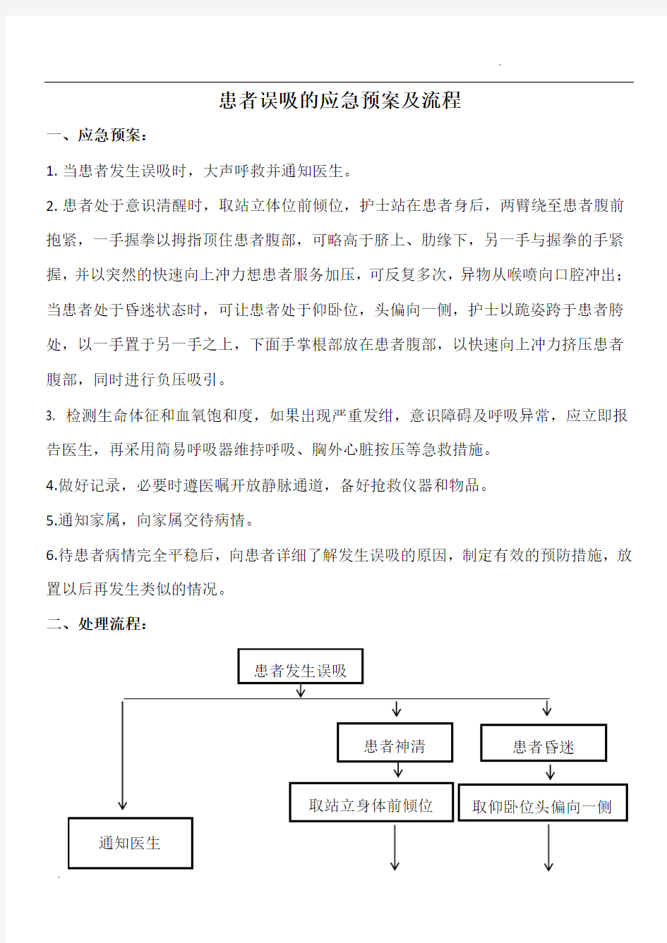 患者误吸的应急预案及流程