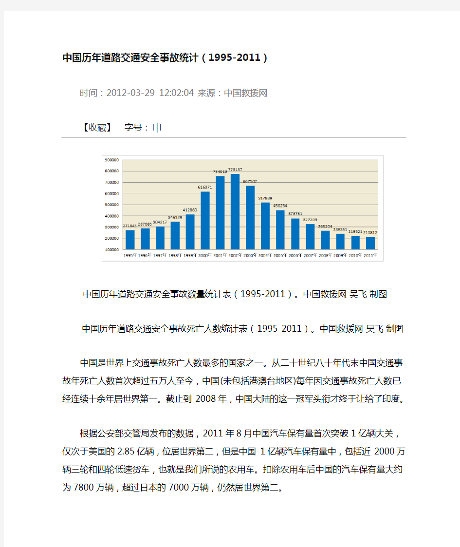 中国历年道路交通安全事故统计