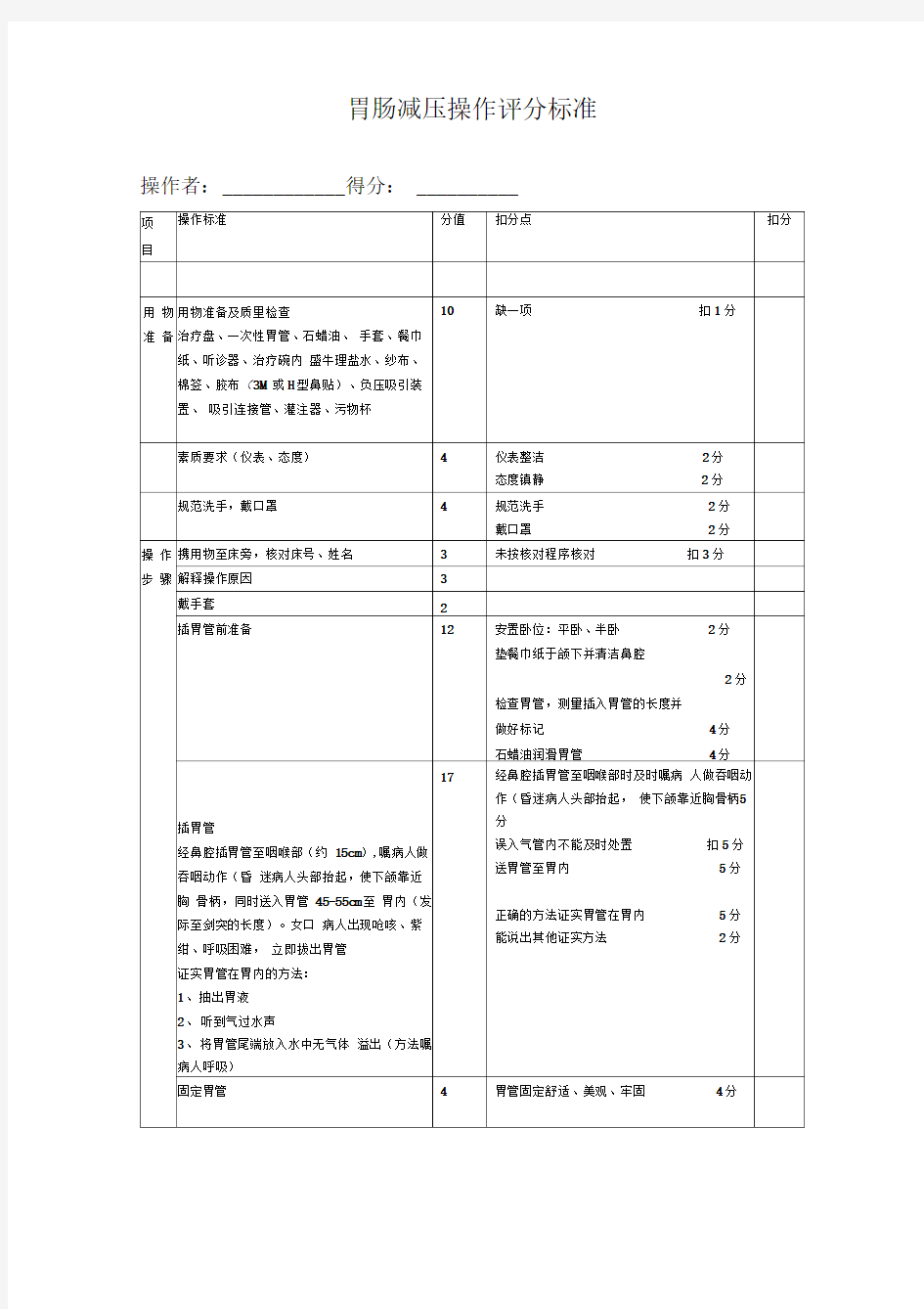 胃肠减压操作评分标准