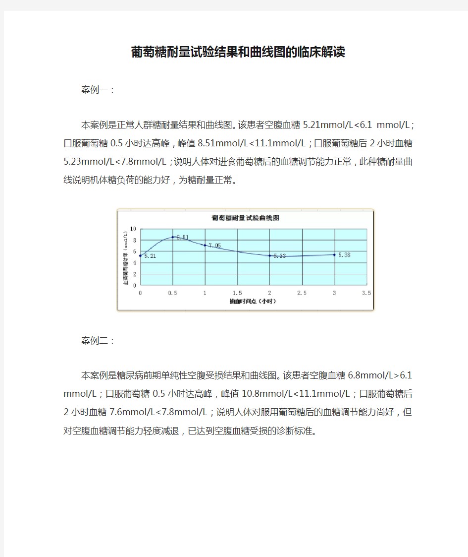 葡萄糖耐量试验结果和曲线图的临床解读