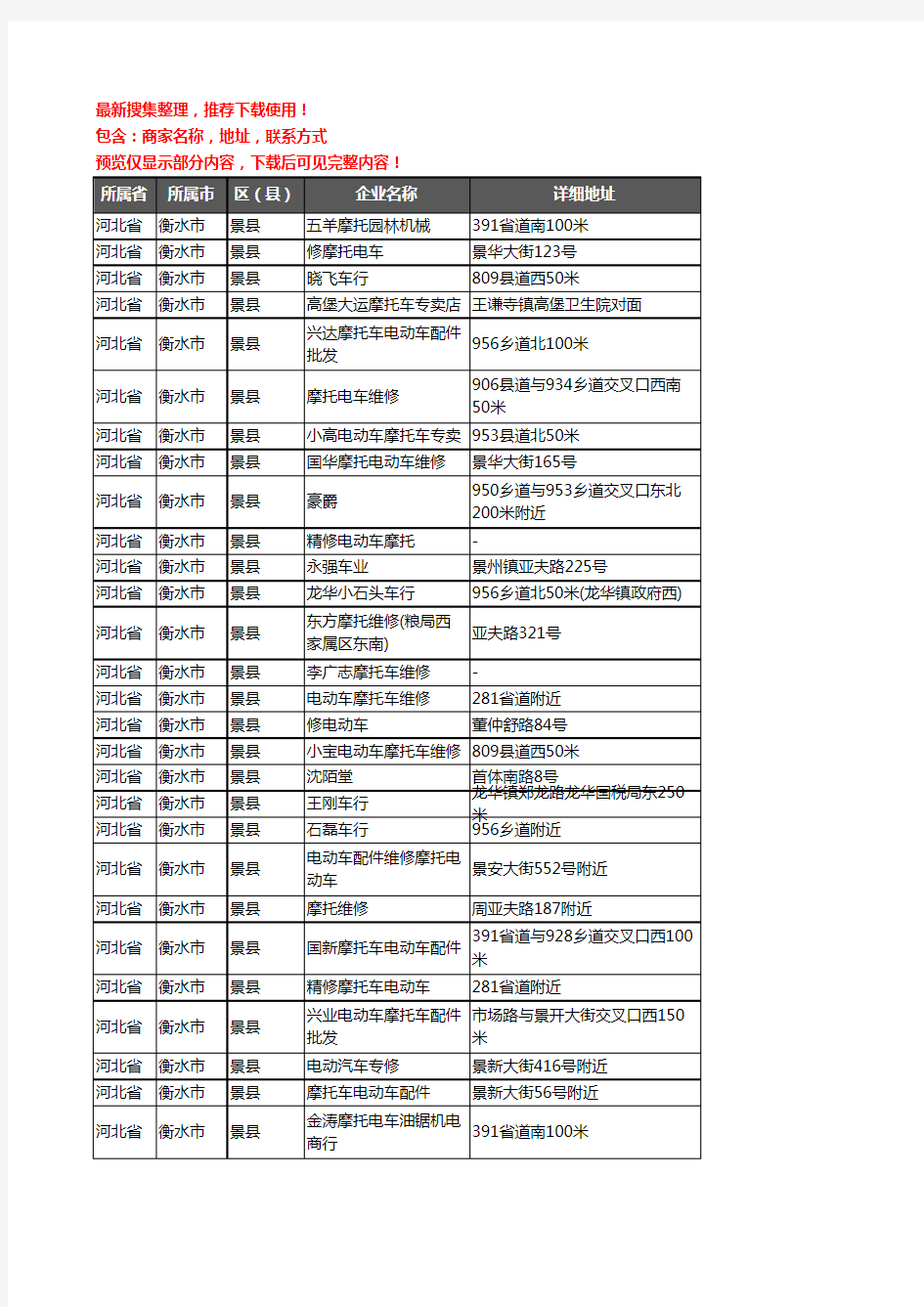 新版河北省衡水市景县摩配企业公司商家户名录单联系方式地址大全45家