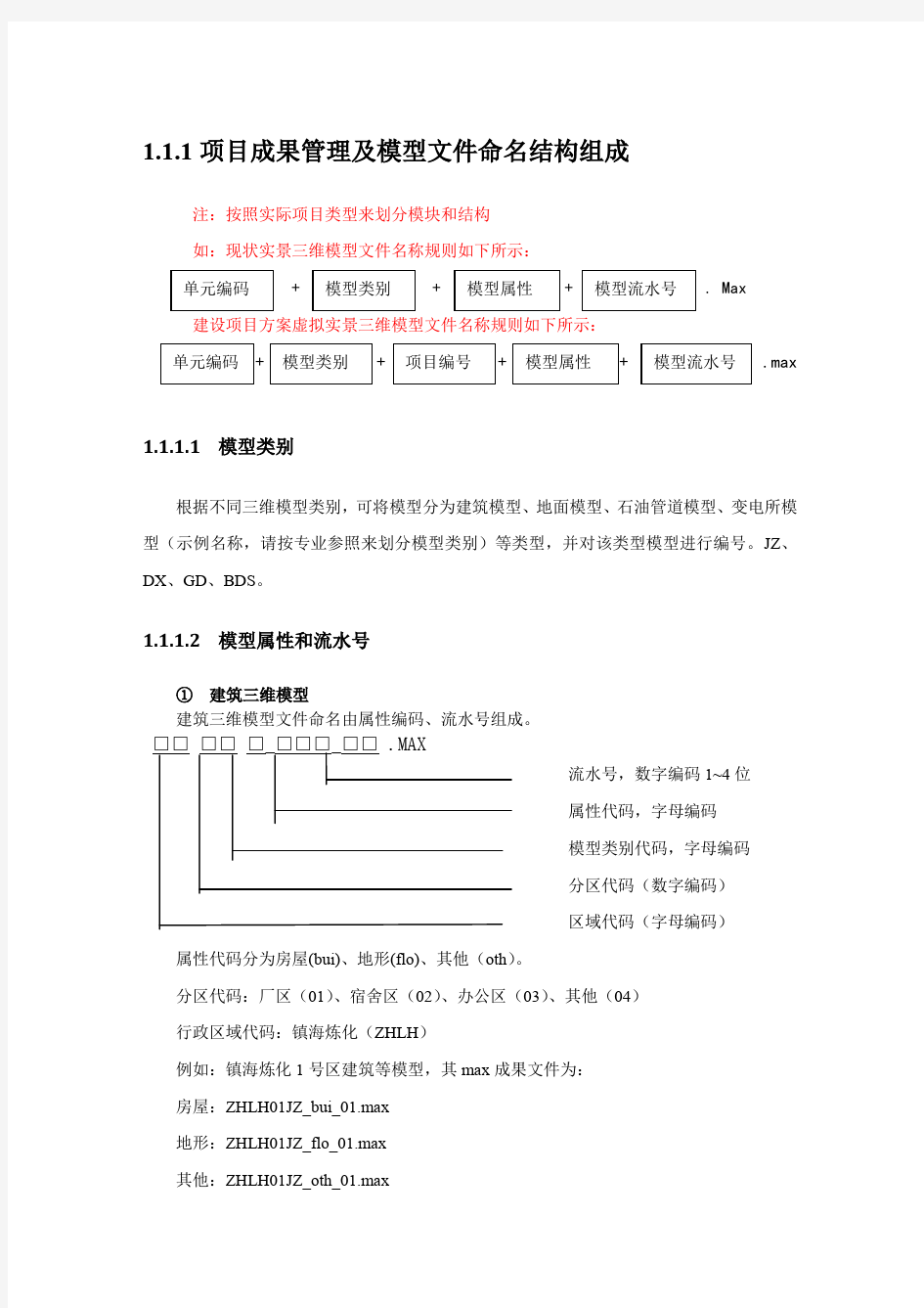 三维模型数据规范_Skyline