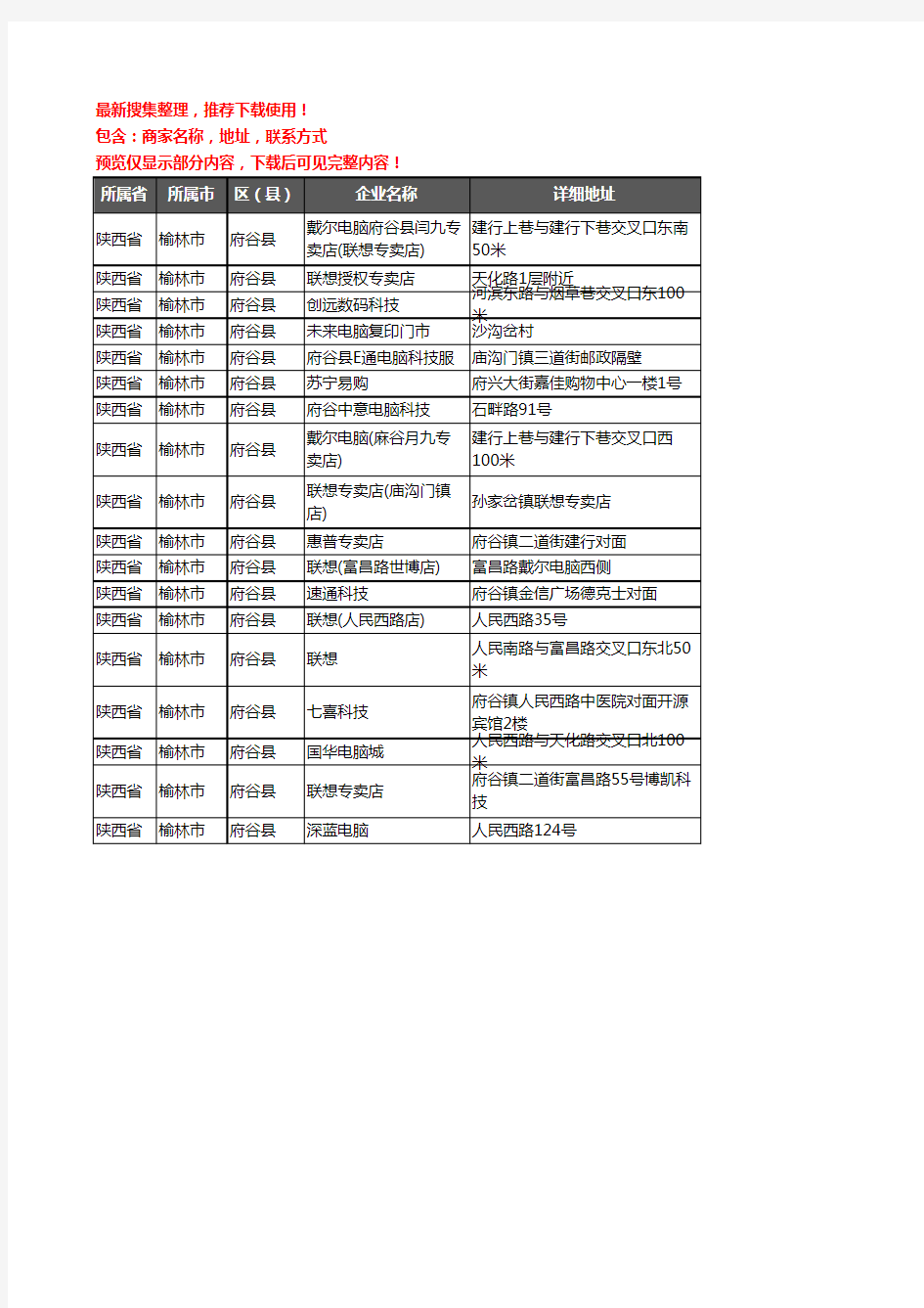 新版陕西省榆林市府谷县电脑企业公司商家户名录单联系方式地址大全18家