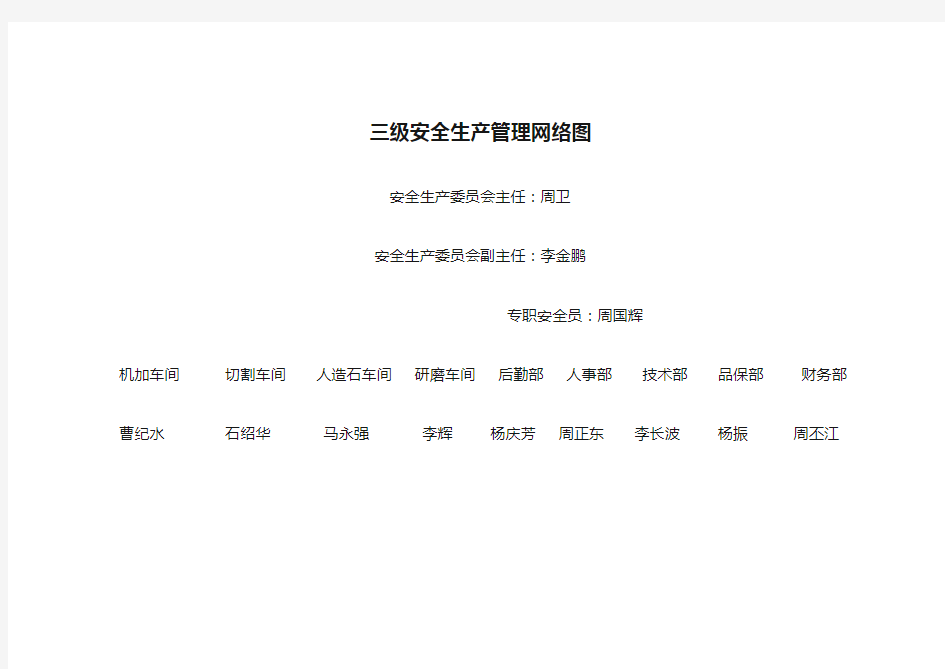 三级安全生产管理网络图