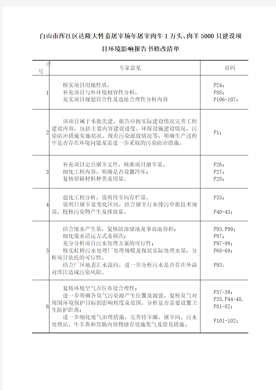 牛羊屠宰场项目建设环评报告