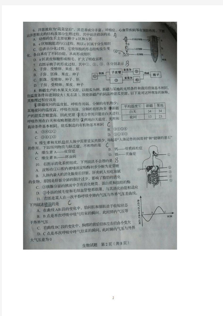 2017年山东省临沂市初中学业水平考试生物试题(图片版,有答案)