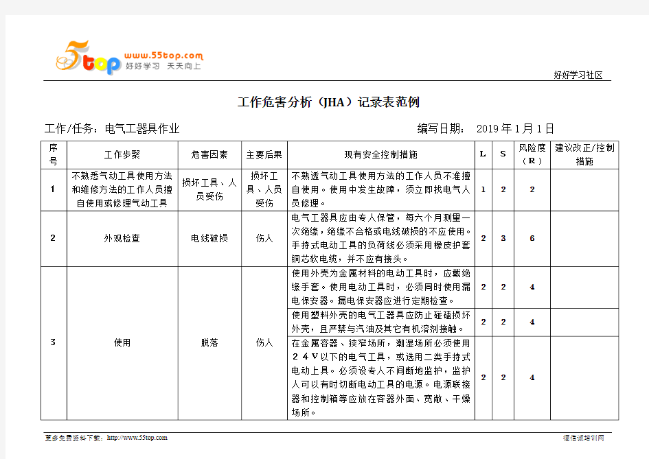 电气工器具作业工作危害分析JHA记录表