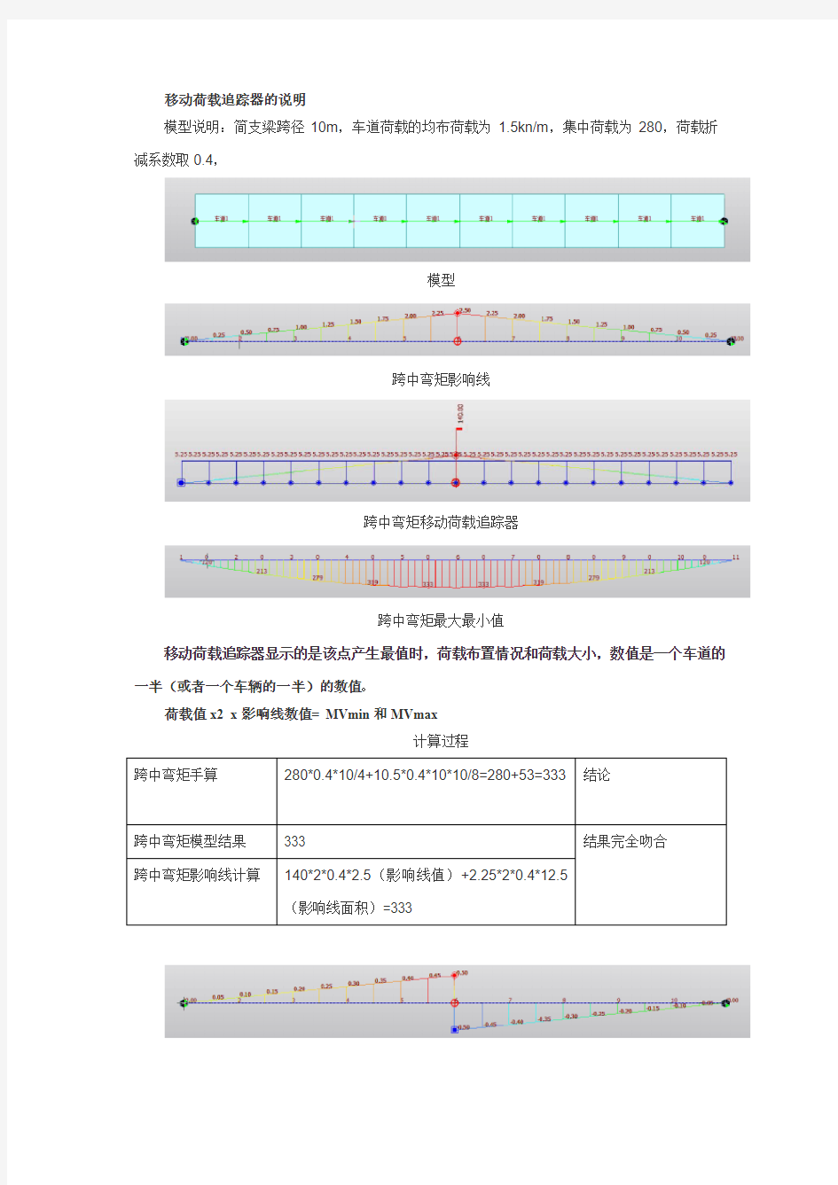 迈达斯移动荷载追踪