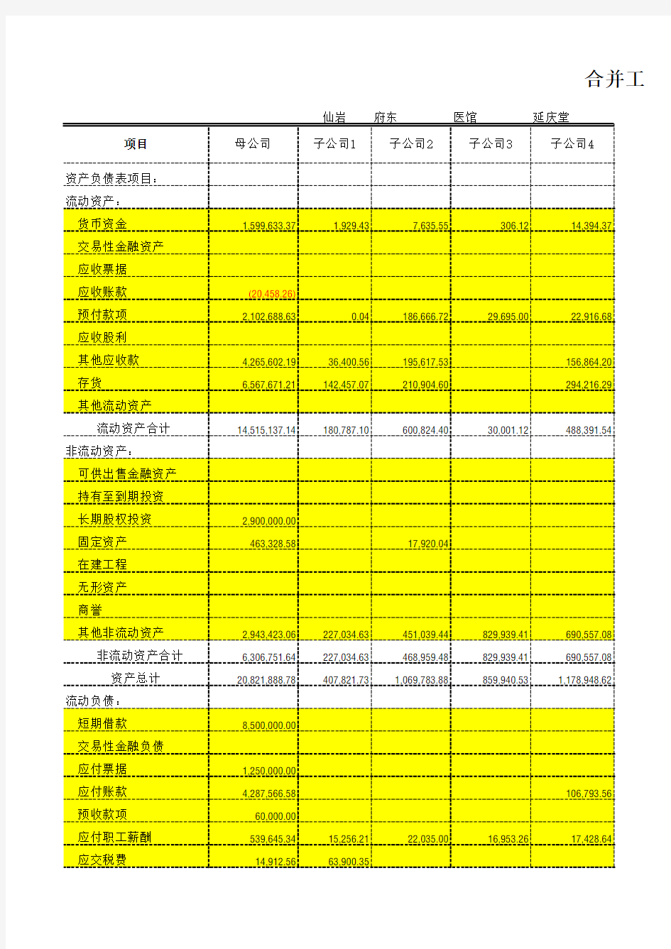 合并财务报表模板案例含抵消分录公式及数据,直接生成报表