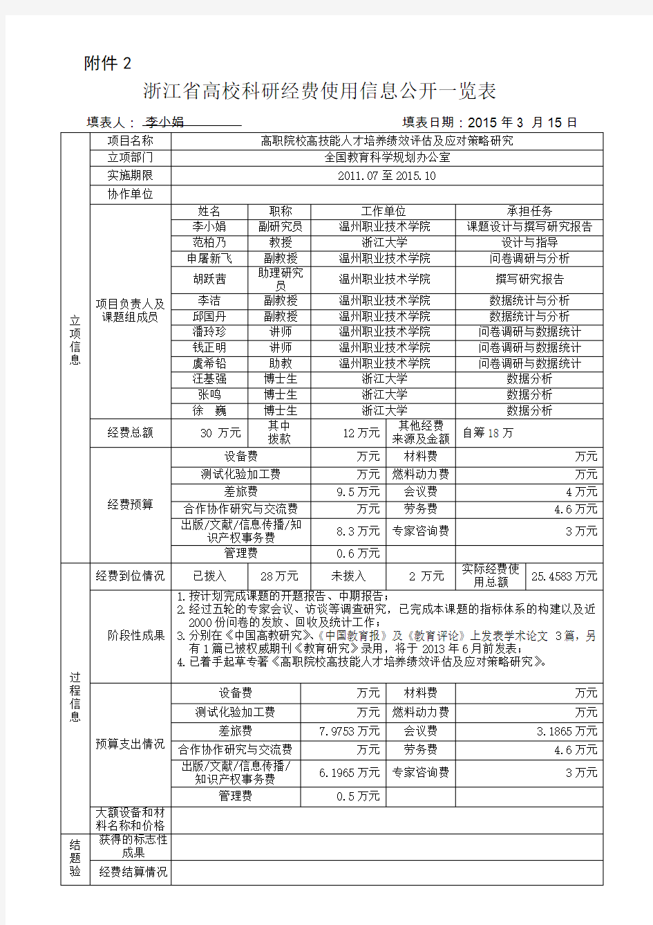 浙江高校科研经费使用信息公开一览表-温州职业技术学院