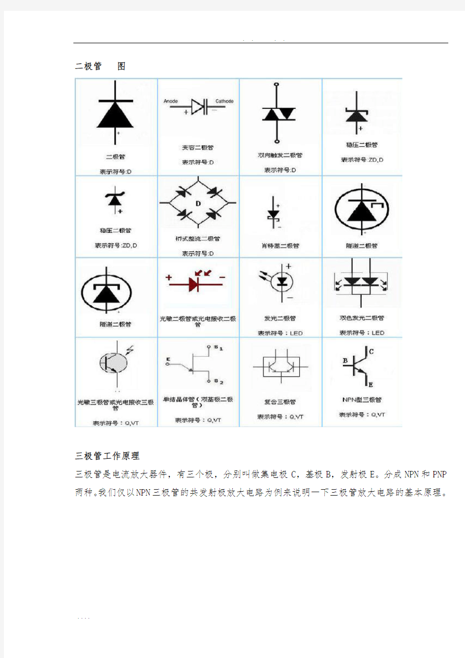 二极管和三极管--原理